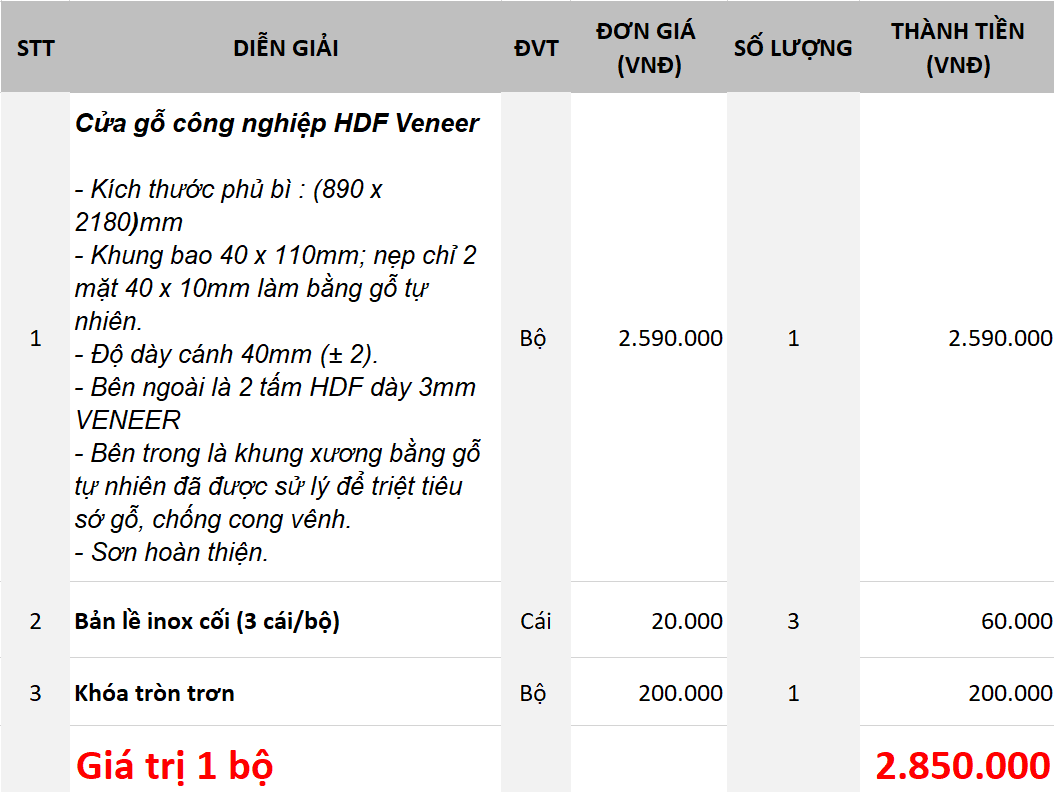 Giá Cửa Gỗ HDF Veneer tại Đồng Tháp