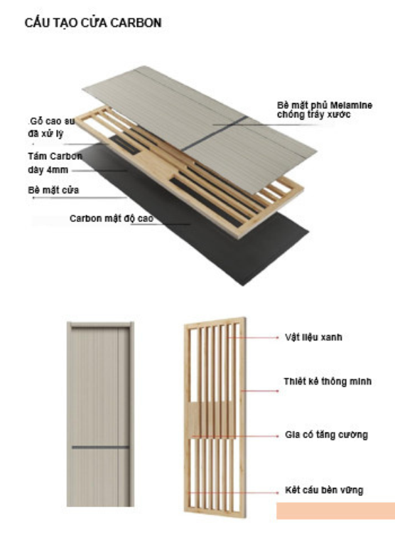 Nội, ngoại thất: Giá cửa gỗ carbon tại Tân An- Long An Screenshot-2024-04-08-134236