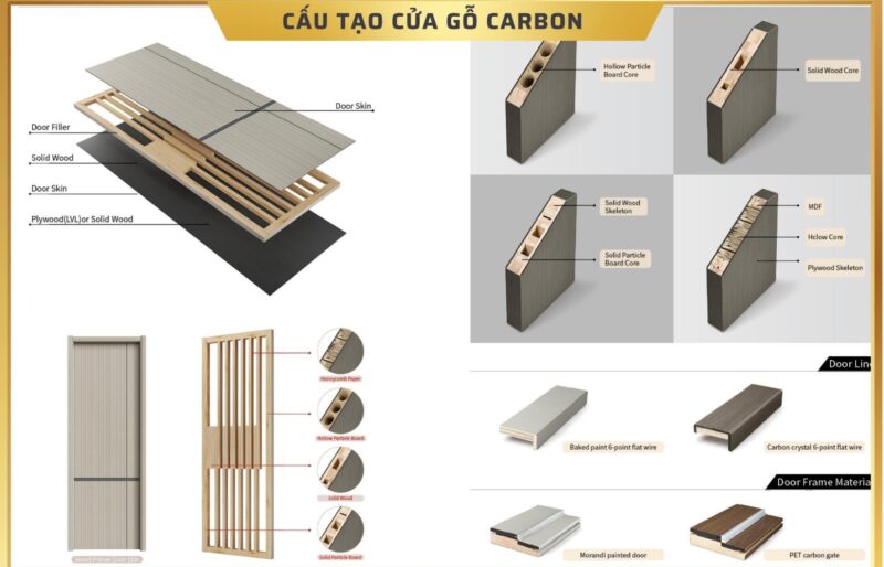 Cửa gỗ Carbon tại quận Bình Thạnh